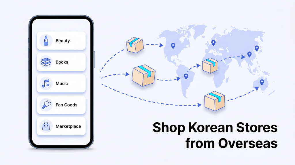 Paysable | Korean Proxy Shopping for Global K-POP Fans | Korea