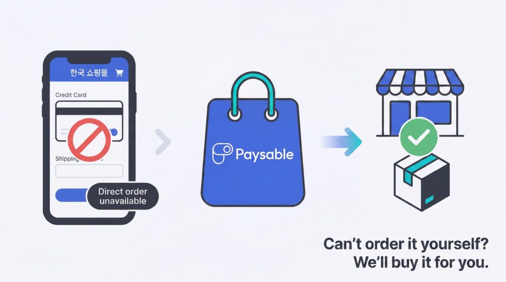 Paysable | Korean Proxy Shopping for Global K-POP Fans | Korea