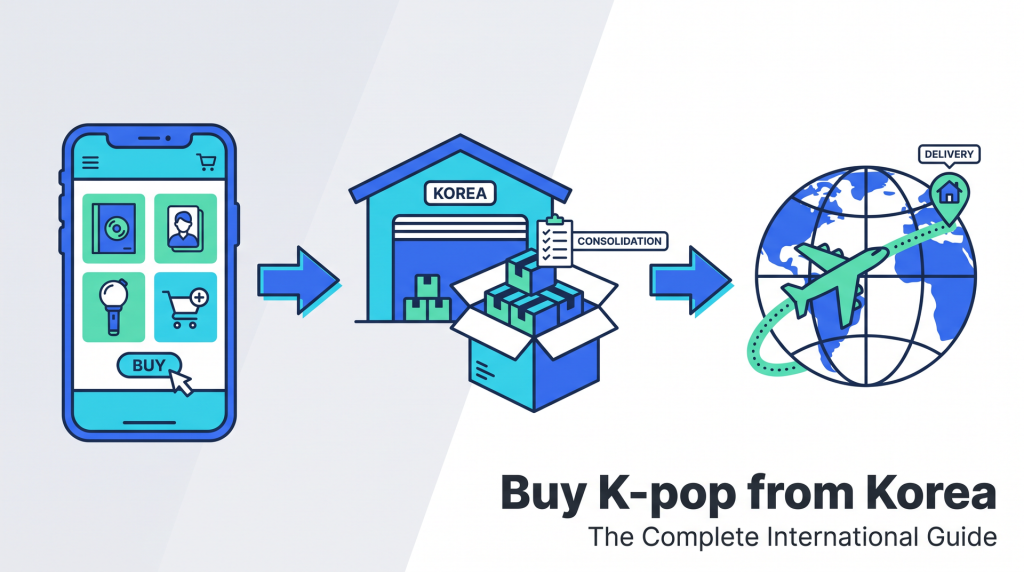 Paysable | Korean Proxy Shopping for Global K-POP Fans | Korea